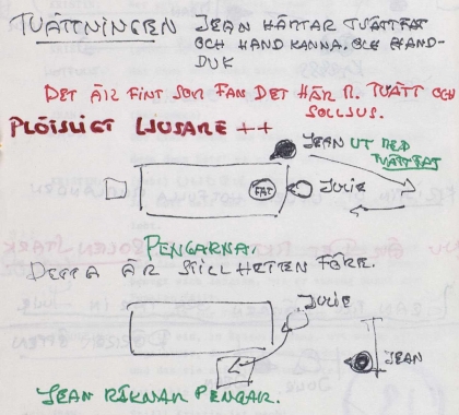 Fräulein Julie, detalj 1