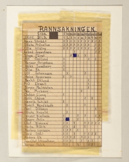 Första sidan i regimanuset.